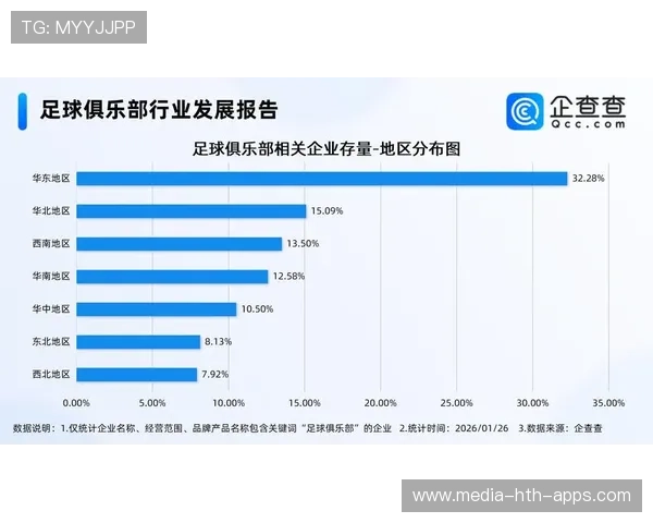 国足比赛数据统计与技术应用，足球数据统计分析