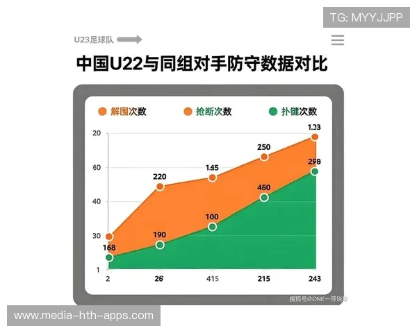 国足替补球员的成长之路，国足替补席战术