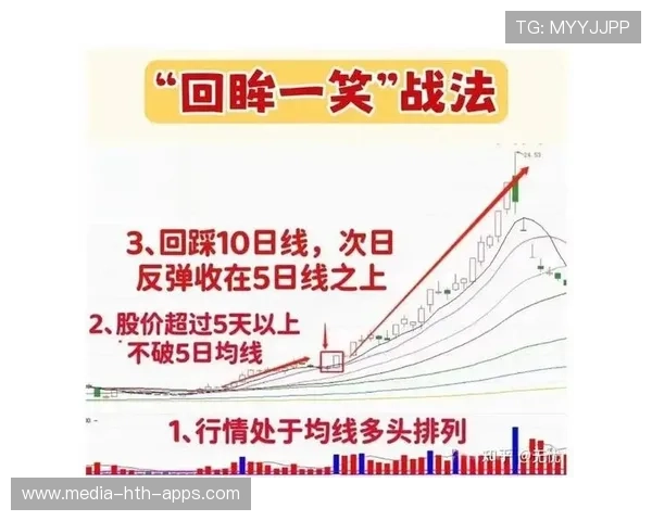 关键失误连锁反应导致崩盘