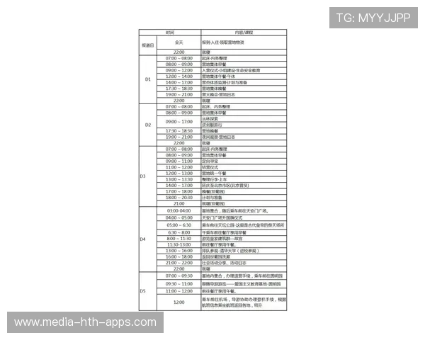 世界登山青年导师夏令营安全评分报告公开，国际登山联合会